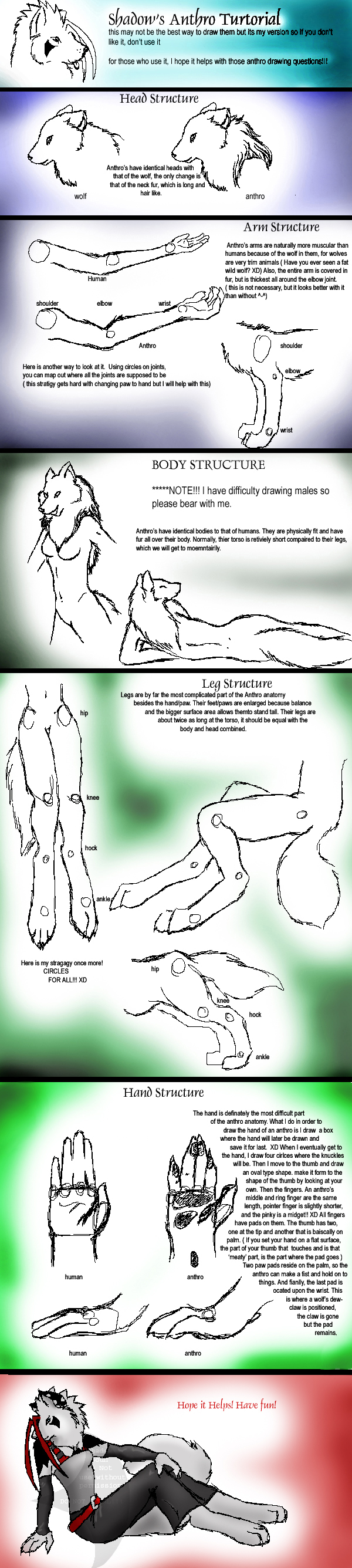 ANTHRO TUTORIAL