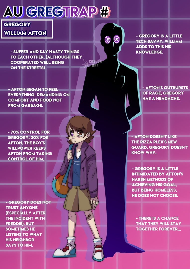 AU GREGTRAP RESUME Gregory by KasugaBee on DeviantArt