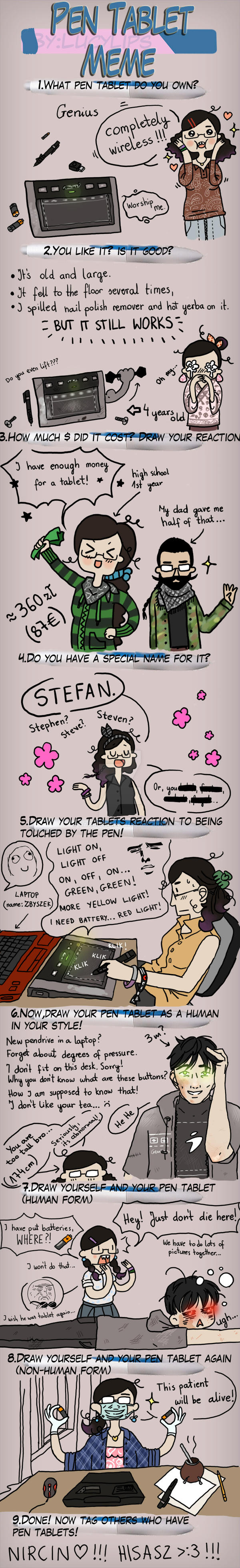 Pen Tablet Meme- My tablet named STEFAN