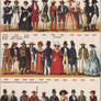 Evolution of brazilian fashion 1600s-1944