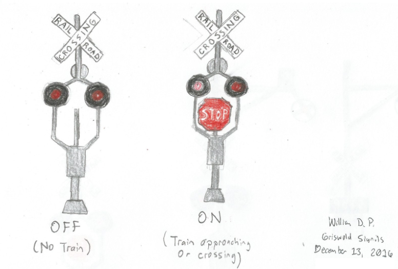 Griswold STOP Sign Crossing Signal by WillM3luvTrains on DeviantArt