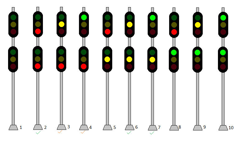 Railroad Block Signals 3 on 3 Version 2 by WillM3luvTrains on DeviantArt