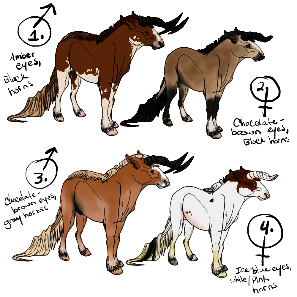 Unnamed Species Point Adopts