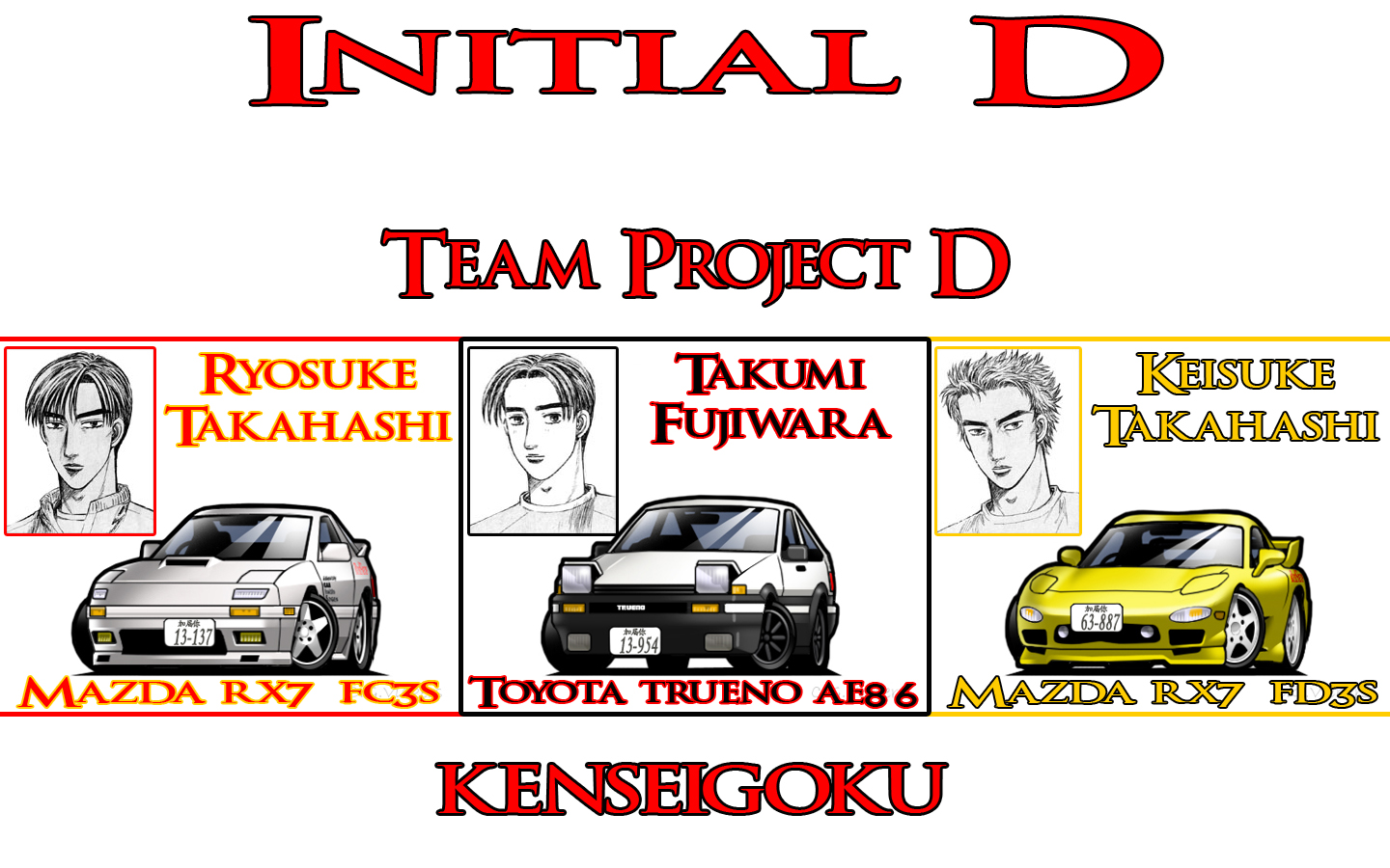 initial d 0002