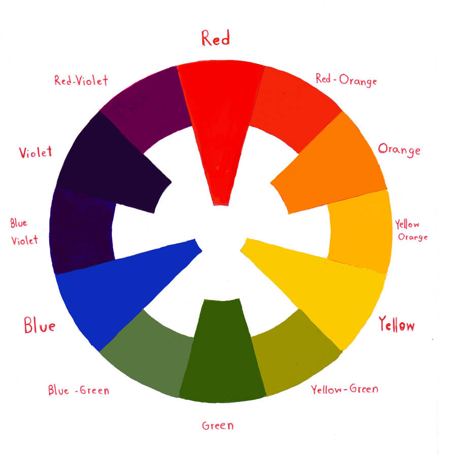 Color cycle by Hiroshinki on DeviantArt