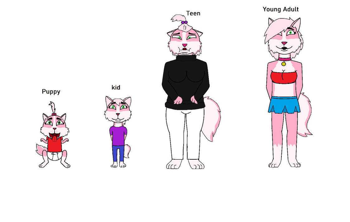 timeline of Roxy by CheysOrigional on DeviantArt