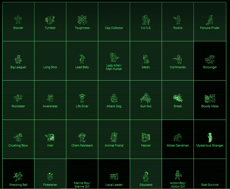 Elena Tesla Perk chart Fallout 4 UPDATE by H311LORD on DeviantArt