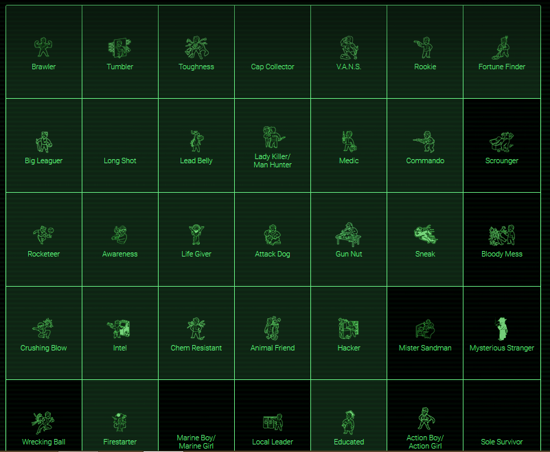 Fallout 4 Masked Perk Chart - Fallout Perk Icons (1597x2299), Png Download