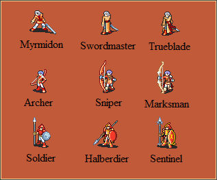 Generic Fire Emblem Sprites 1 by Anacybele on DeviantArt