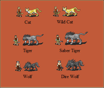Generic Fire Emblem Sprites 7 by Anacybele on DeviantArt