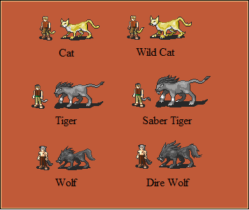 Ranulf Fire Emblem Cat Form