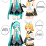 MMD comic Meme