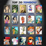 Top 20 Tomboys