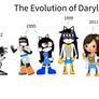 The Evolution of Daryl crygor