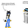 Female Daryl crygor better version for mugen