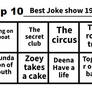 Top 10 Best joke show 1910 episodes of all time