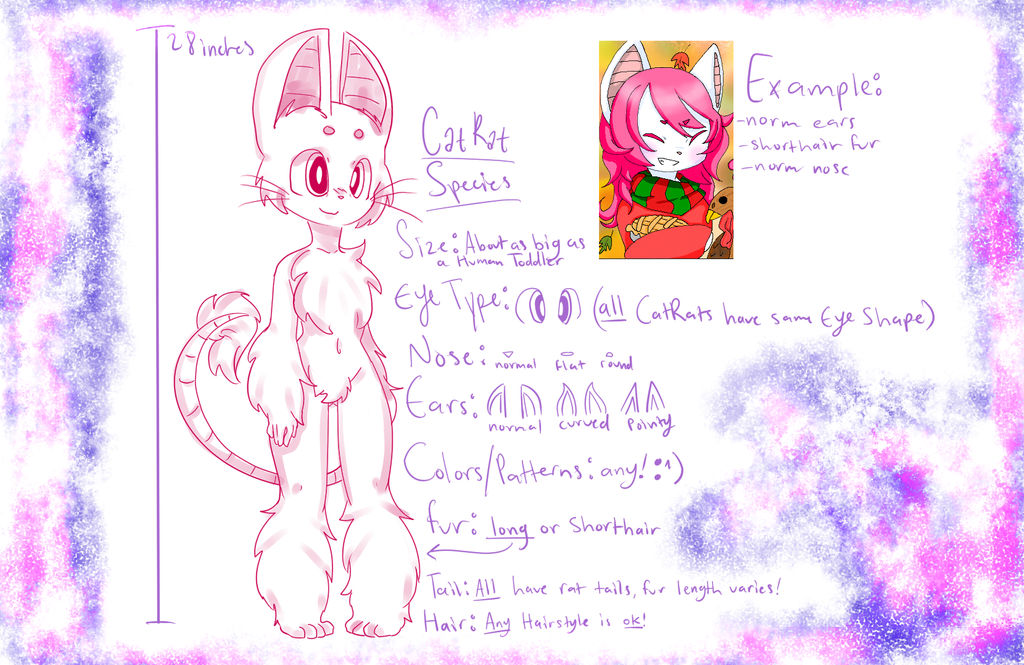 CatRat [OPEN 1/12] Species!