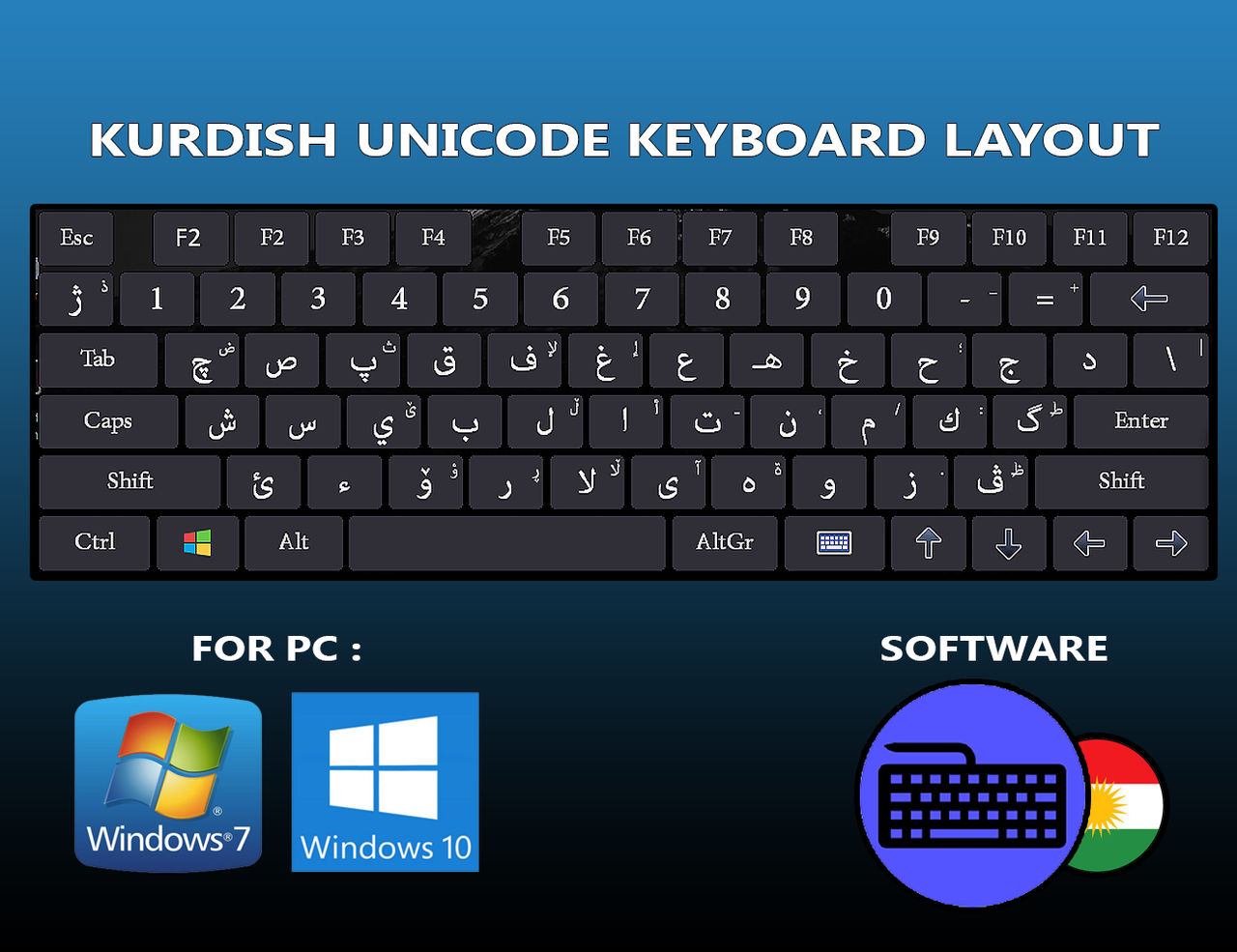 Laptop Keyboard Layout Arabic at Haydee Johnson blog
