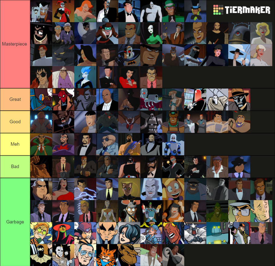 Batman The Animated Series Villains Tier List By Octopus1212 On Deviantart Batman The Animated Series Villains Tier List By Octopus1212 On Deviantart