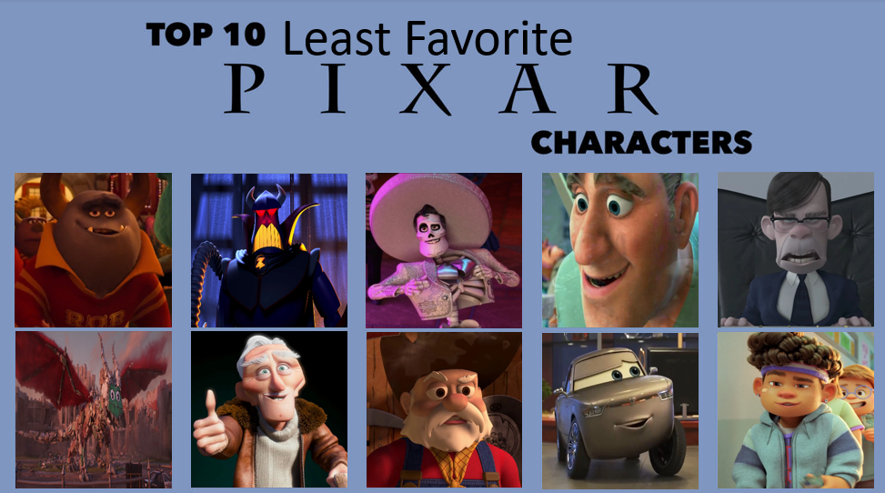 My Top 10 Least Favorite Pixar Characters by Octopus1212 on DeviantArt