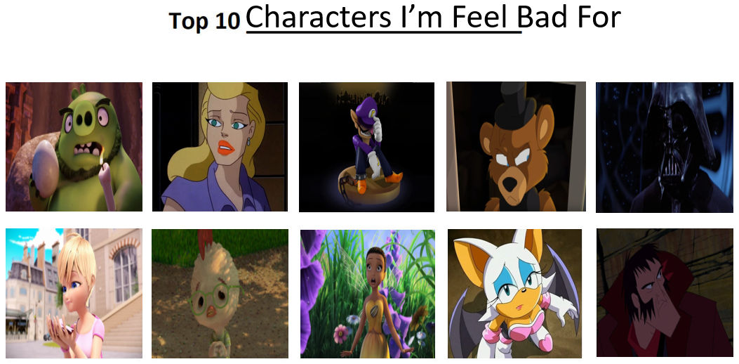 Bad Character Deviantart My Top 10 Characters I'm Feel Bad For by Octopus1212 on DeviantArt