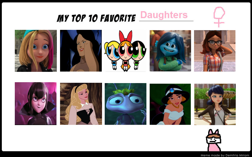 My Top 10 Favorite Daughters by Octopus1212 on DeviantArt