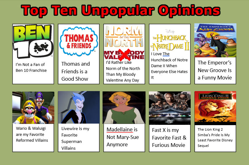 My Top 10 Unpopular Opinions By Octopus1212 On Deviantart My Top 10 Unpopular Opinions By Octopus1212 On Deviantart