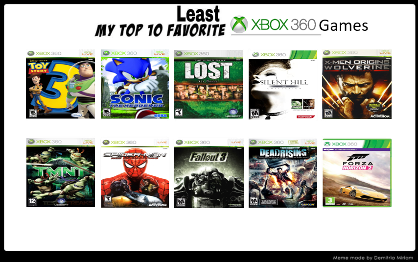 The 12 greatest Xbox 360 games, Games