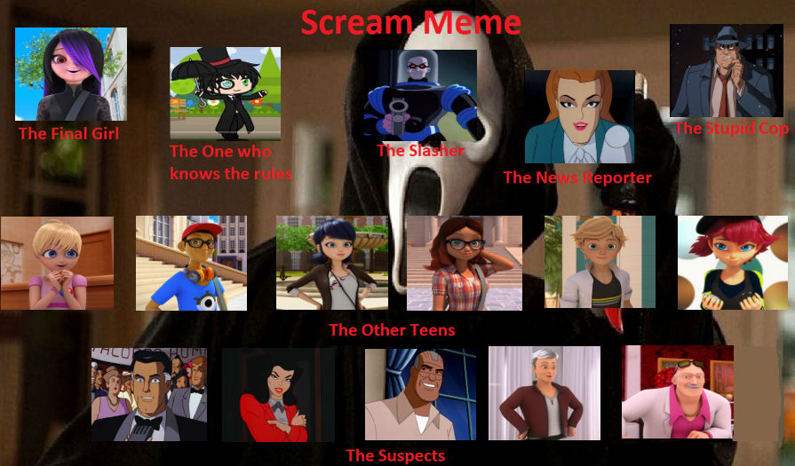 Known memes drawn by me SCREAM FACE by ZcoogerChannel on DeviantArt