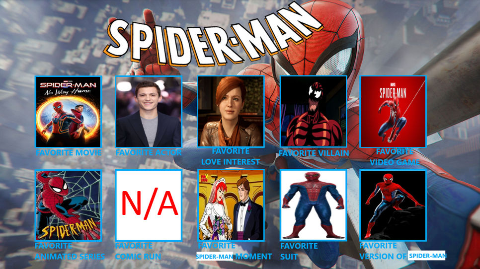 New SpiderMan meme template by Bolinha644 on DeviantArt