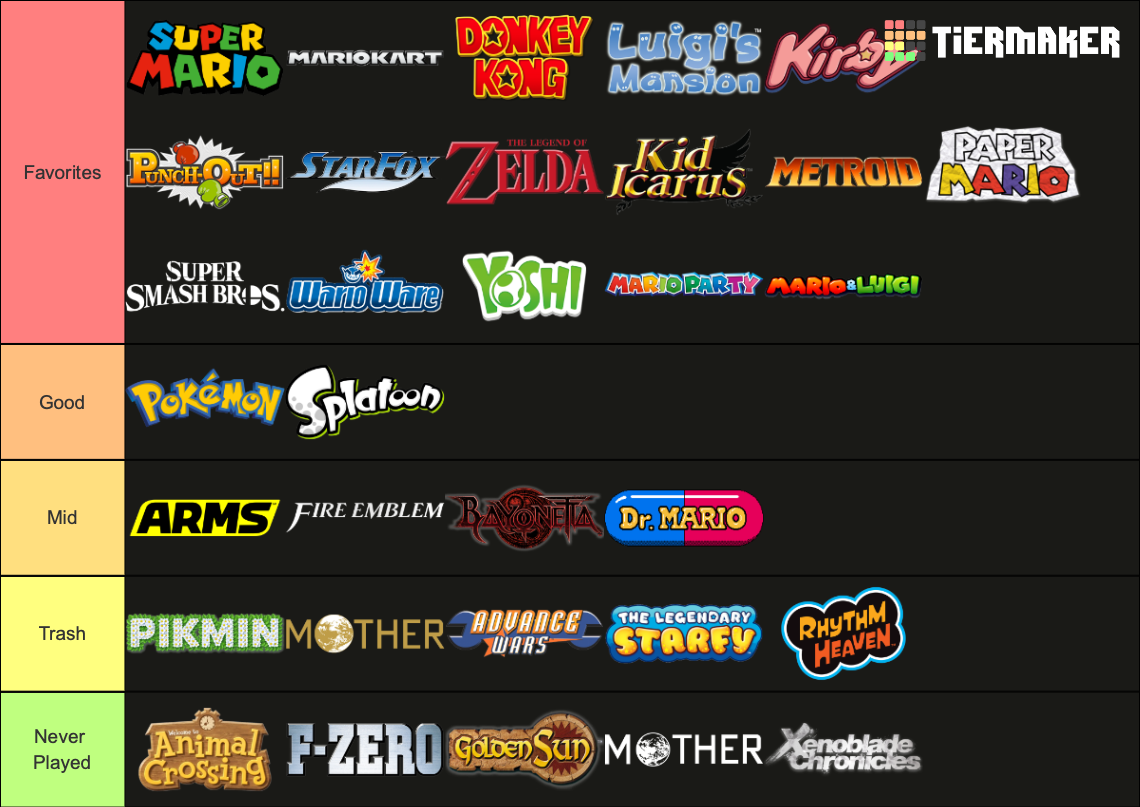 15 Best Nintendo Franchises Ranked