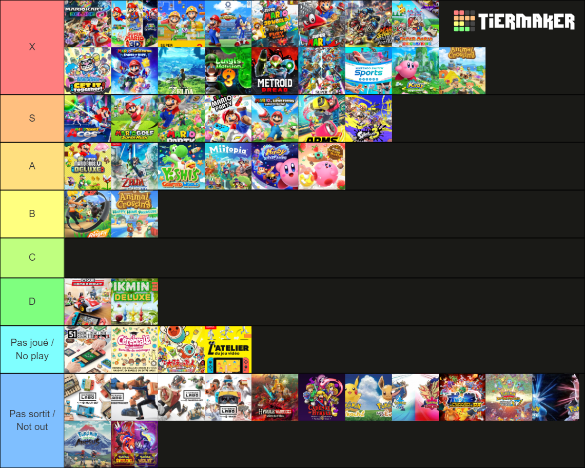 Tier List do Nintendo Switch – Outubro 2021