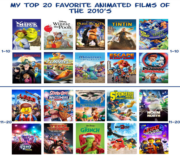 My Top 20 Animated Films of the 2010's by Octopus1212 on DeviantArt