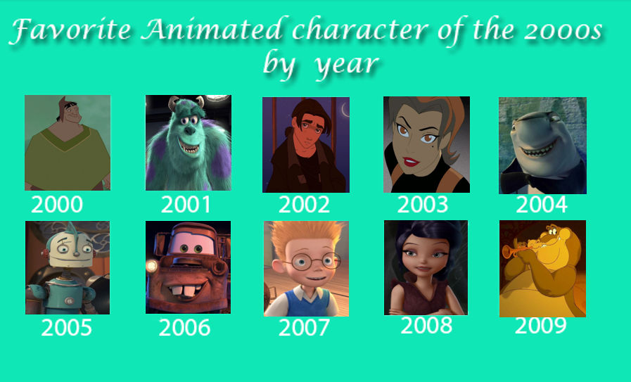 My Favorite Animated Characters of the 2000s by Octopus1212 on DeviantArt