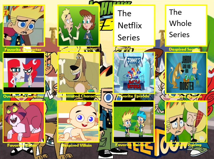 Johnny Test Rapper Johnny Test Controversy Meme by Octopus1212 on DeviantArt