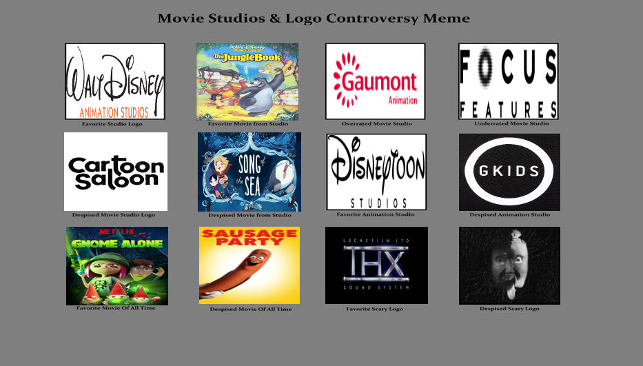 Distorted Logo Meme My own Studio and Logo Controversy Meme by Octopus1212 on DeviantArt