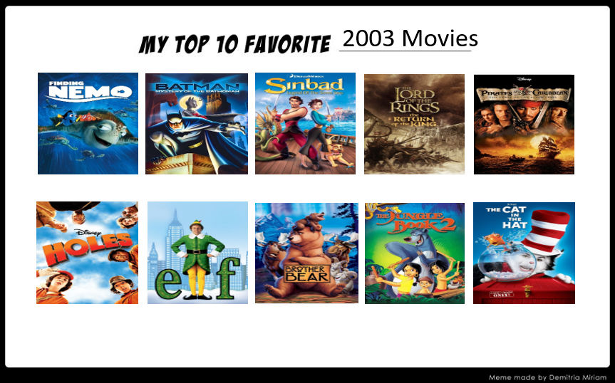 My Top 10 Favorite 2003 Movies by Octopus1212 on DeviantArt