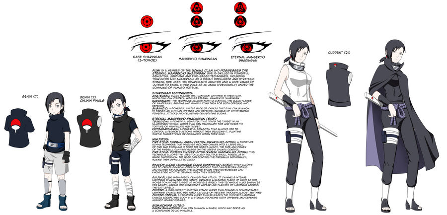 Fumi (Kanno) Uchiha