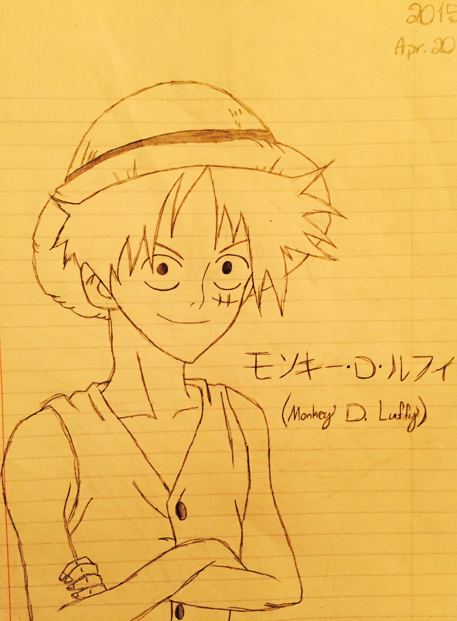 Monkey D. Luffy