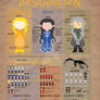 The Silmarillion Infograph