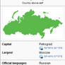 WaS: Russian Republic infobox