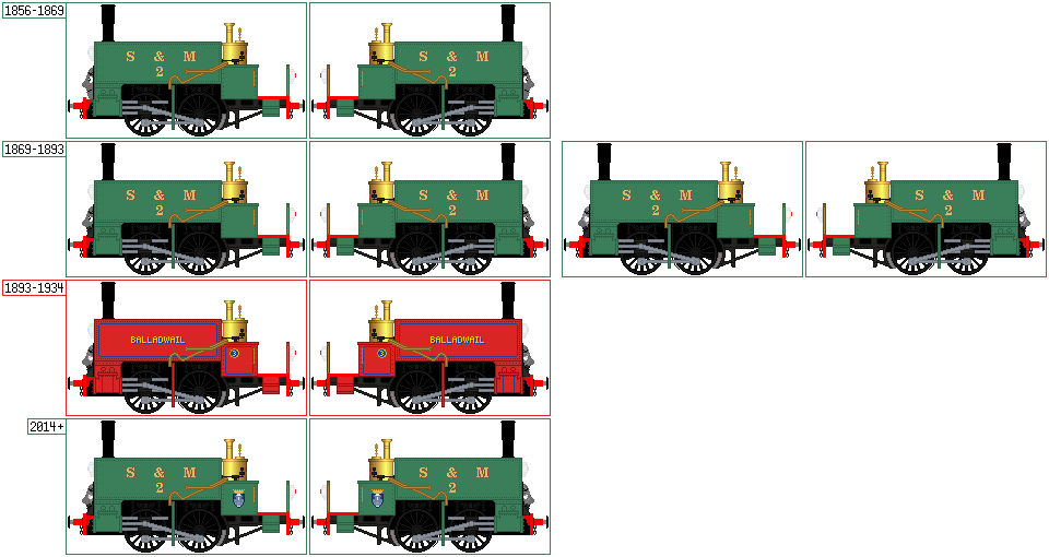 Neill the Box-Tank Engine by LeatherBootlace on DeviantArt