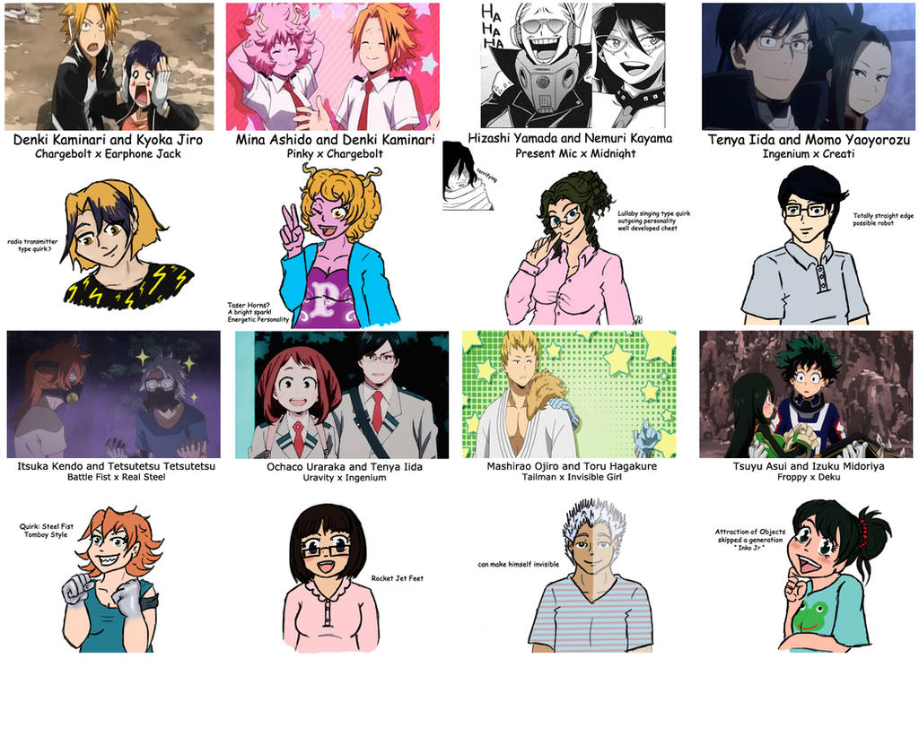 bnha pairing kids by yammyqueen on