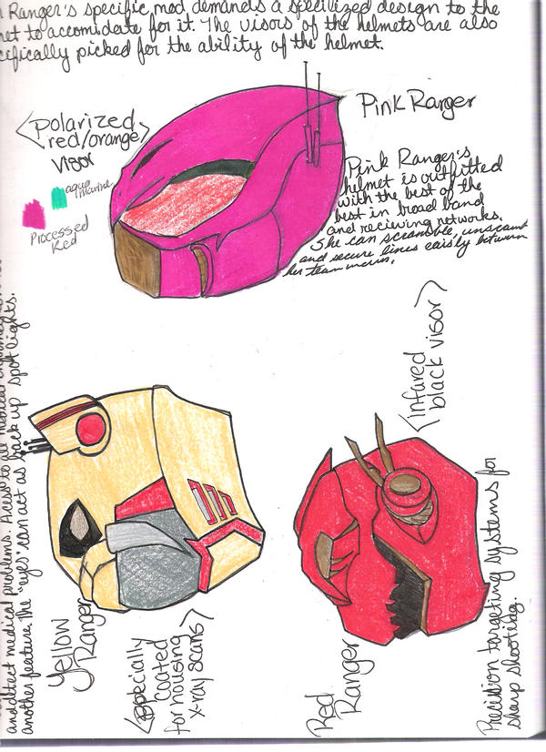 Ultimate Power Rangers 2 by KyudaimeHokage on DeviantArt