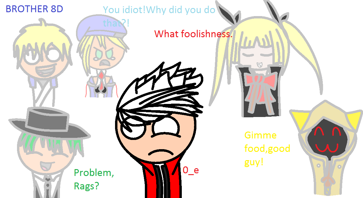 Ragna's Troubles