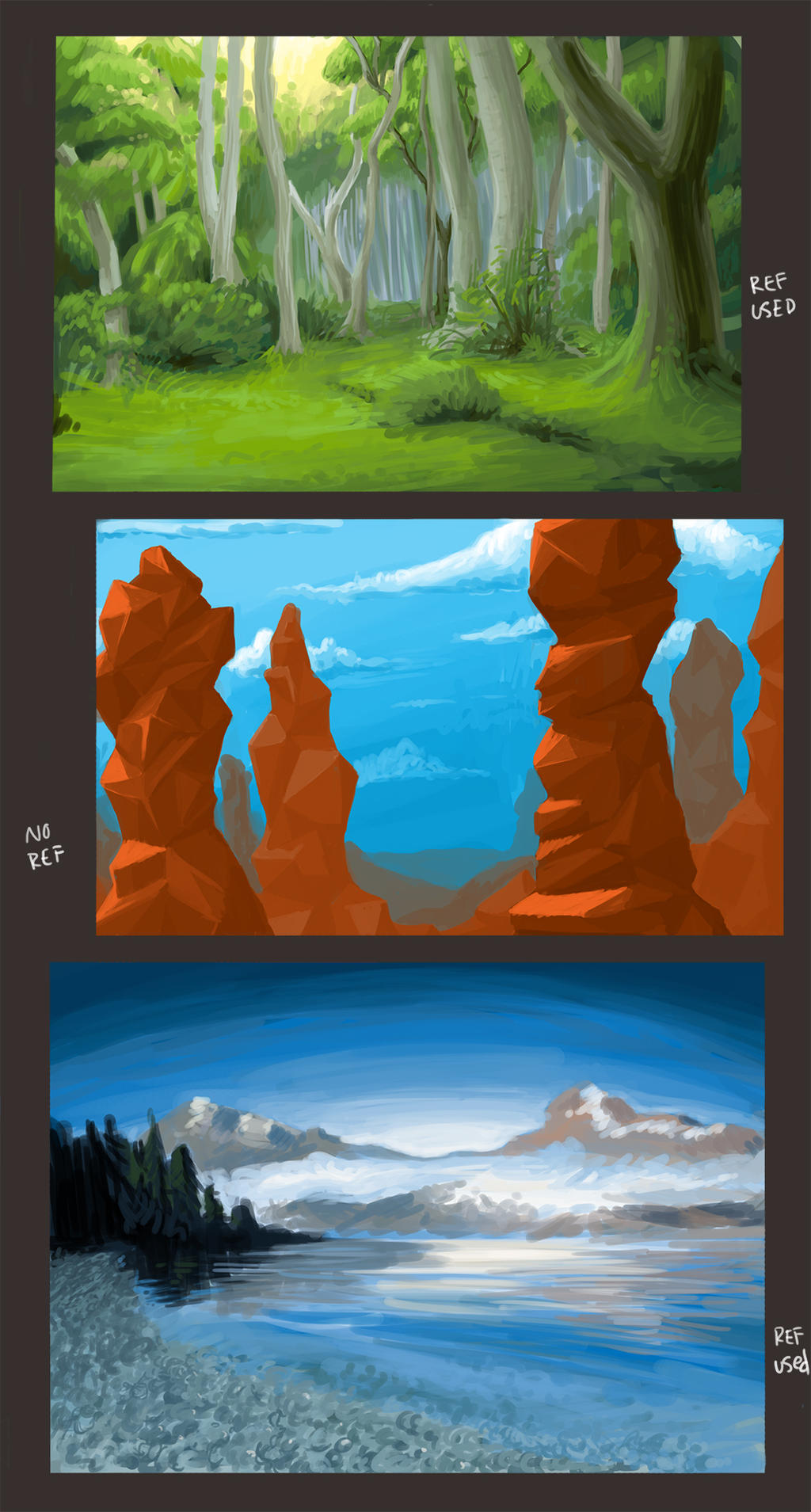 background and landscape practice