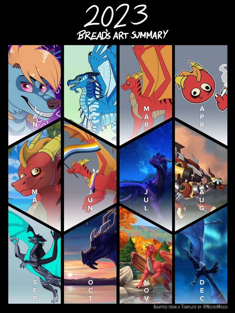 Deviantart Story 2023 Art Summary by BreadLizard on DeviantArt