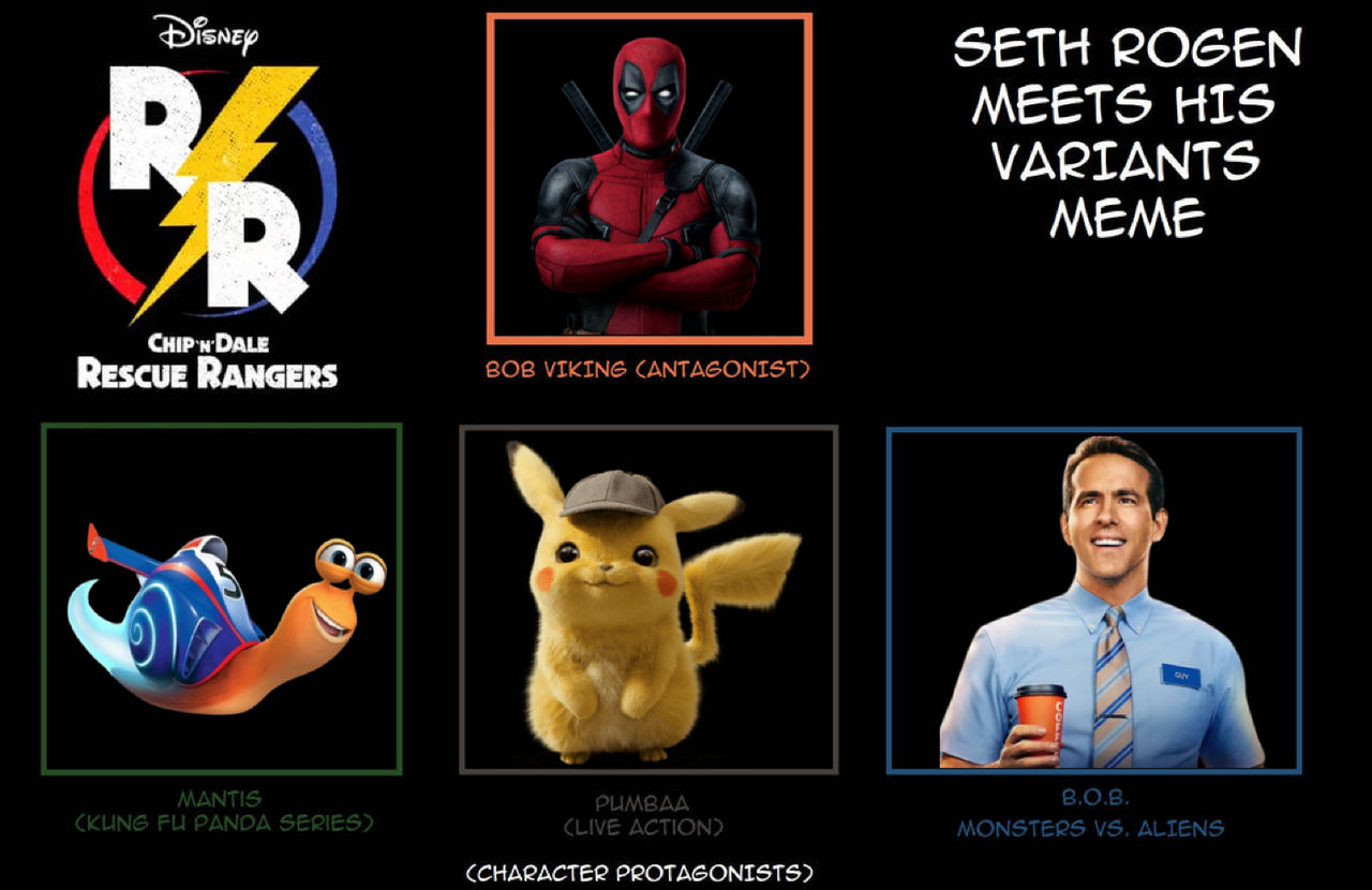 4 Variants what Actor meets 4 variants? by Barrerasrachel70 on DeviantArt