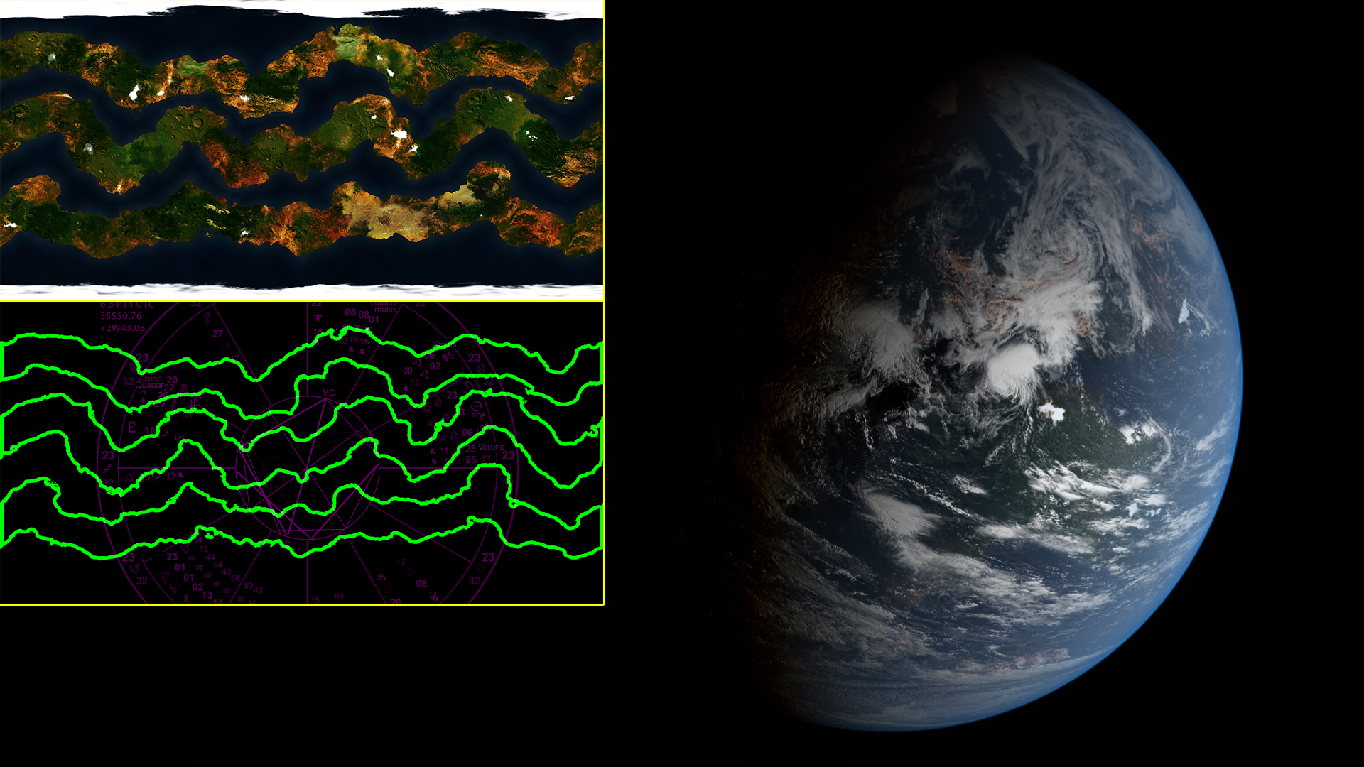 Earth Like Planet