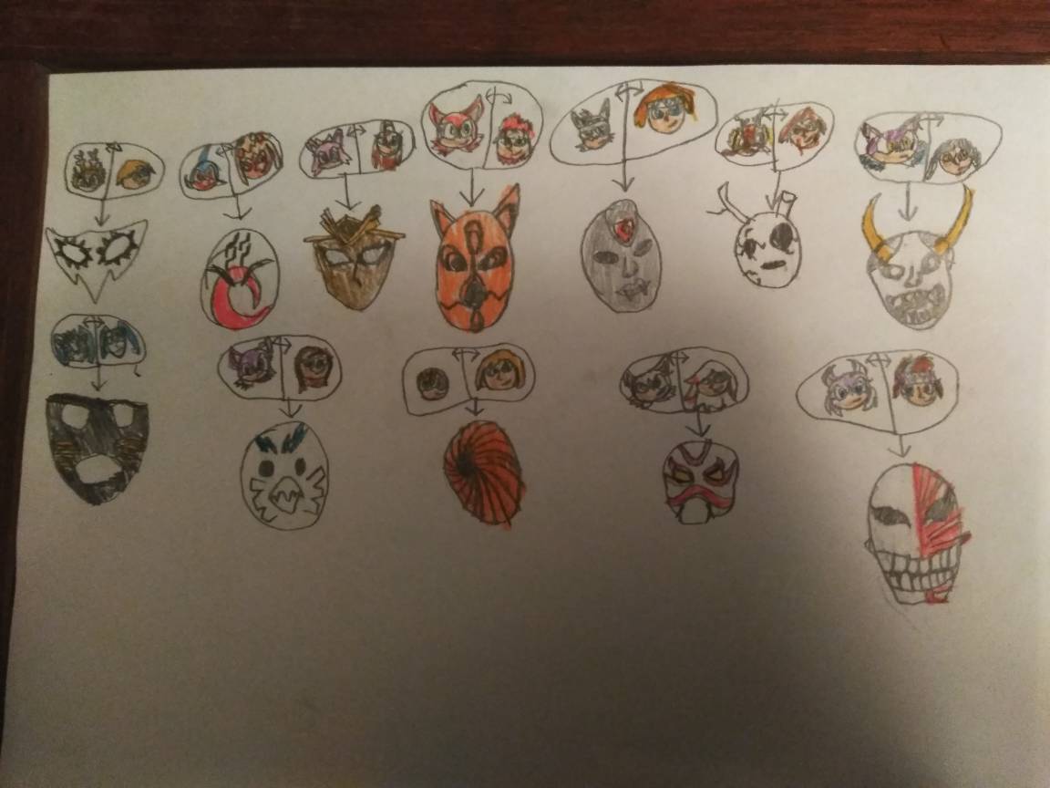 Team Akatsuki Masks by AkatsukiDalton on DeviantArt